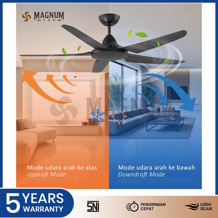 Kipas Angin Plafon Magnum 56 Inc Ceiling Fan Kipas Angin - Type DY 1025N-5B/54 BK - Gambar 5