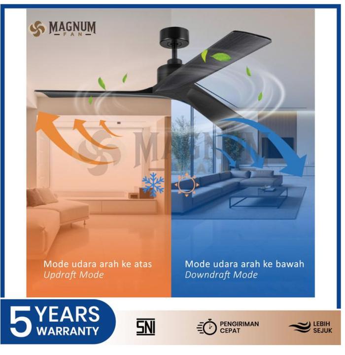 Kipas Angin Plafon Magnum- 52 Inc Minimalis - Type DY1243N-3B/52 BK MAGNUM FAN - Gambar 3
